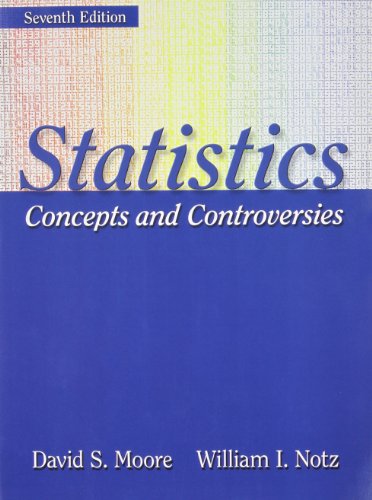 9781429251808: Statitics: Concepts and Controversies + Iclicker