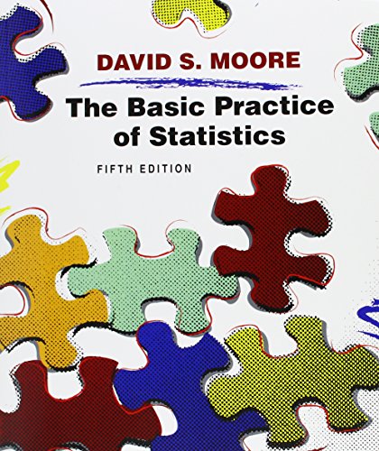 Basic Practice of Statistics (Paper), CD-Rom & Video Tool Kit (9781429284509) by Moore, David S.