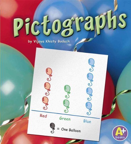 9781429600415: Pictographs (A+ Books: Making Graphs)