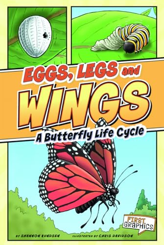 Stock image for Eggs, Legs, Wings (Paperback) for sale by AussieBookSeller