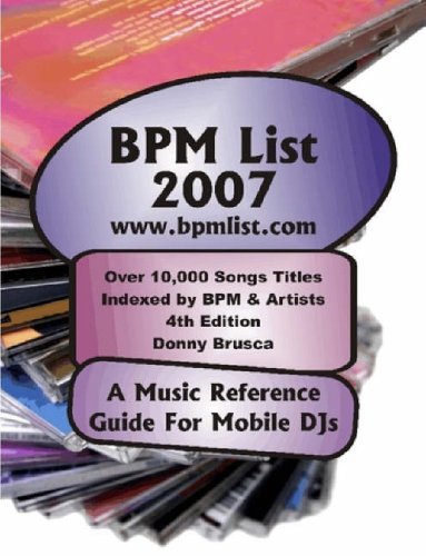 BPM List 2007