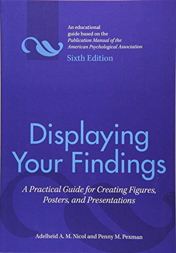 Stock image for Displaying Your Findings: A Practical Guide for Creating Figures, Posters, and Presentations for sale by Open Books