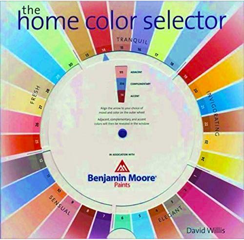 Stock image for The Home Color Selector (January 2009) for sale by Wonder Book