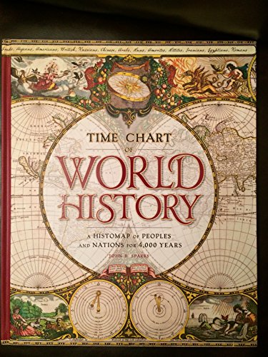 9781435137066: Time Chart of World History: A Histomap of Peoples and Nations for 4,000 Years
