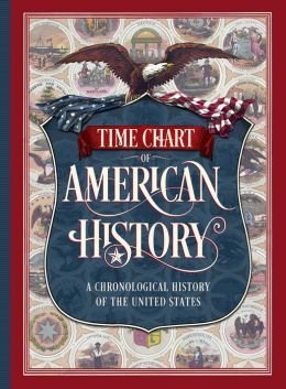 Imagen de archivo de Time Chart of American History, a Chronological History of the United States a la venta por HPB-Ruby