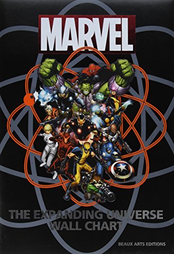 9781435154773: Marvel The Expanding Universe Wall Chart