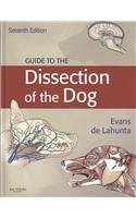 9781437702453: Guide to the Dissection of the Dog - Text and VETERINARY CONSULT Package