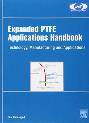 Beispielbild fr Expanded PTFE Applications Handbook: Technology, Manufacturing and Applications (Plastics Design Library) zum Verkauf von Seattle Goodwill