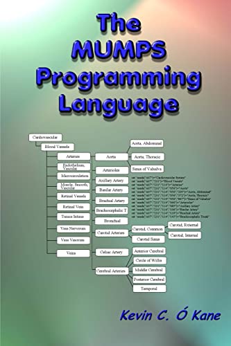 9781438243382: The Mumps Programming Language