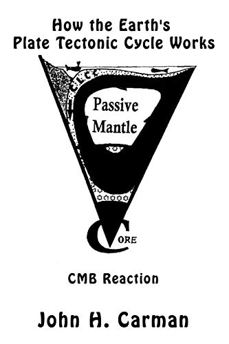 Imagen de archivo de How the Earth's Plate Tectonic Cycle Works: CMB Reaction a la venta por Lucky's Textbooks