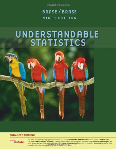 Beispielbild fr Understandable Statistics [With Access Code] zum Verkauf von ThriftBooks-Dallas