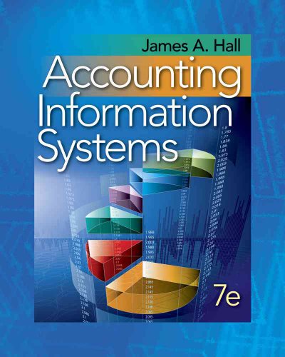 9781439078570: Accounting Information Systems