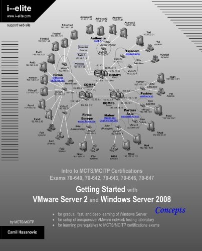 9781439231432: Intro to MCTS/MCITP Certifications - Exams 70-640, 70-642, 70-643, 70-646, 70-647: Getting Started with VMware Server 2 and Windows Server 2008 - Concepts