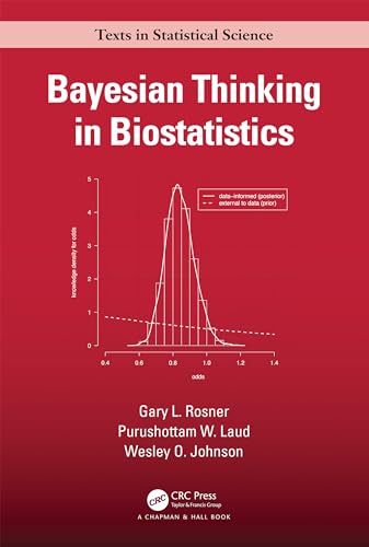 9781439800089: Bayesian Thinking in Biostatistics (Chapman & Hall/CRC Texts in Statistical Science)