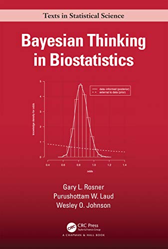Stock image for An Introduction to Bayesian Biostatistics (Chapman & Hall/CRC Texts in Statistical Science) for sale by Chiron Media