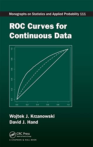 Imagen de archivo de ROC Curves for Continuous Data (Chapman & Hall/CRC Monographs on Statistics and Applied Probability) a la venta por HPB-Red