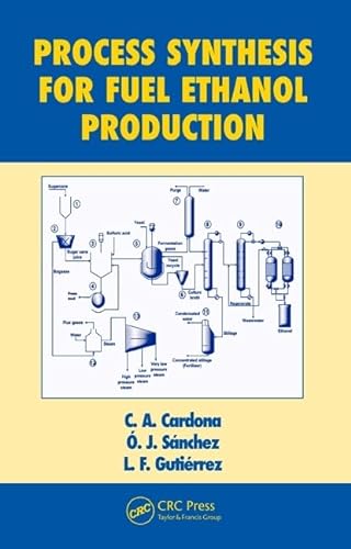 9781439815977: Process Synthesis for Fuel Ethanol Production (Biotechnology and Bioprocessing)