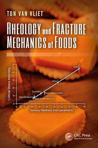 Imagen de archivo de Rheology and Fracture Mechanics of Foods a la venta por Blackwell's