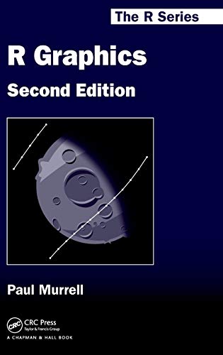 Immagine dell'editore per R Graphics (Chapman & Hall/CRC The R Series) venduto da BooksRun