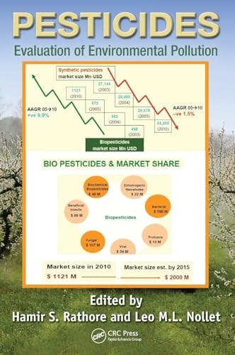 Stock image for Pesticides: Evaluation of Environmental Pollution for sale by Chiron Media