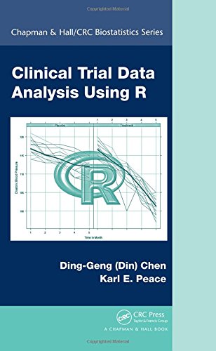 Stock image for Clinical Trial Data Analysis Using R (Chapman & Hall/CRC Biostatistics) for sale by medimops