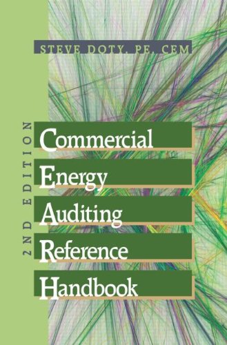 Stock image for Commercial Energy Auditing Reference Handbook, Second Edition for sale by SecondSale