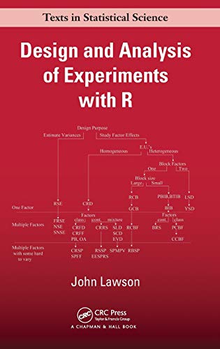 Imagen de archivo de Design and Analysis of Experiments with R (Chapman & Hall/CRC Texts in Statistical Science) a la venta por Chiron Media