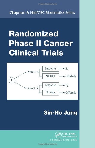 Imagen de archivo de Randomized Phase II Cancer Clinical Trials a la venta por Blackwell's