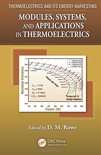 Stock image for Materials, Preparation, and Characterization in Thermoelectrics for sale by Recycle Bookstore