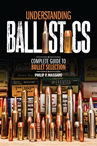 UNDERSTANDING BALLISTICS