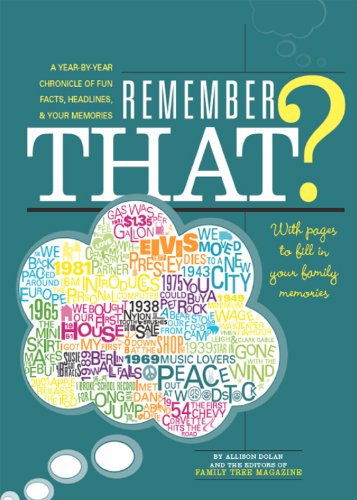 9781440316883: Remember That?: A Year-by-Year Chronicle of Fun Facts, Headlines, & Your Memories