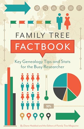 Beispielbild fr Family Tree Factbook: Key genealogy tips and stats for the busy researcher zum Verkauf von SecondSale