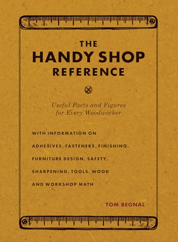 Stock image for The Handy Shop Reference for sale by Blackwell's