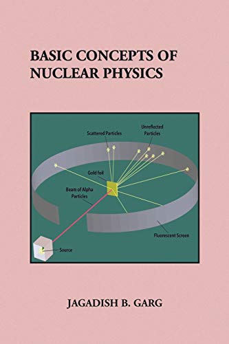 Beispielbild fr Basic Concepts of Nuclear Physics zum Verkauf von Chiron Media