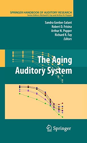 9781441909923: The Aging Auditory System: 34 (Springer Handbook of Auditory Research)