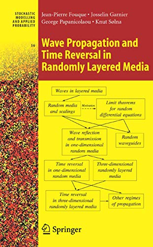 Image d'archives pour Wave Propagation and Time Reversal in Randomly Layered Media (Stochastic Modelling and Applied Probability, 56) mis en vente par Lucky's Textbooks