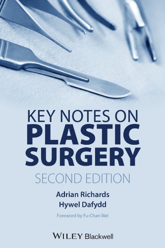 Imagen de archivo de Key Notes on Plastic Surgery a la venta por Blackwell's