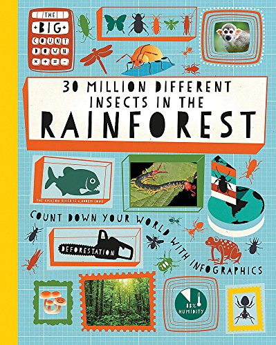 Stock image for The Big Countdown: 30 Million Different Insects in the Rainforest for sale by WorldofBooks
