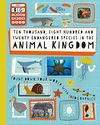 Beispielbild fr The Big Countdown: Ten Thousand, Eight Hundred and Twenty Endangered Species in the Animal Kingdom zum Verkauf von WorldofBooks