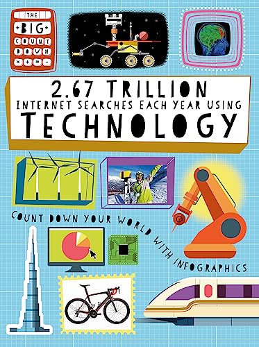 Beispielbild fr 2.67 Trillion Internet Searches Each Year Using Technology (The Big Countdown) zum Verkauf von WorldofBooks