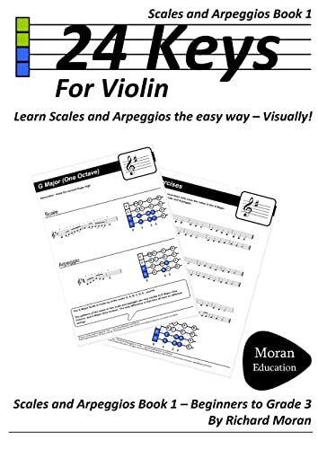 24 Keys Scales And Arpeggios For Violin - Book 1 (9781446116180) by Moran, Richard