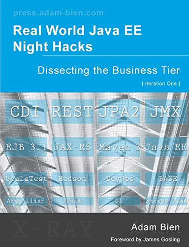 Imagen de archivo de Real World Java EE Night Hacks Dissecting the Business Tier a la venta por Chiron Media