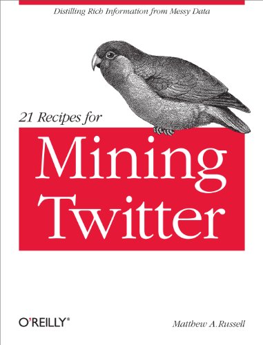 Beispielbild fr 21 Recipes for Mining Twitter zum Verkauf von Blackwell's