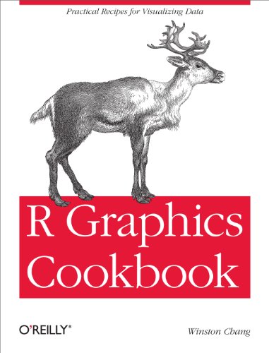 9781449316952: R Graphics Cookbook