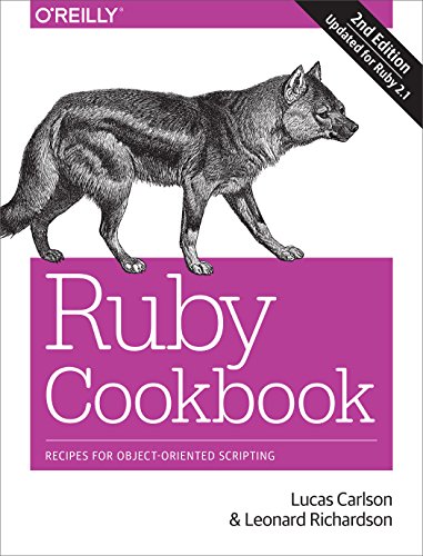 Beispielbild fr Ruby Cookbook : Recipes for Object-Oriented Scripting zum Verkauf von Better World Books
