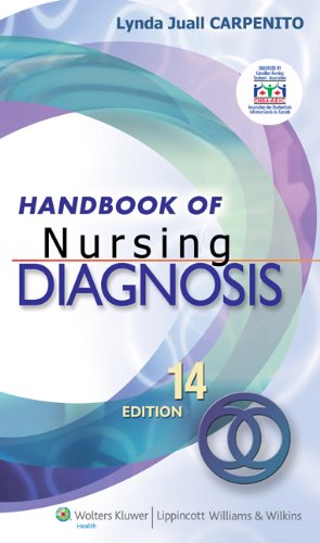 Stock image for Handbook of Nursing Diagnosis for sale by Zoom Books Company