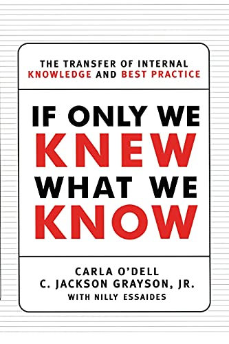 Stock image for If Only We Knew What We Know : The Transfer of Internal Knowledge and Best Practice for sale by Better World Books