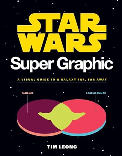 Beispielbild fr Star Wars Super Graphic : A Visual Guide to a Galaxy Far, Far Away (Star Wars Book, Movie Accompaniment, Book about Movies) zum Verkauf von Better World Books