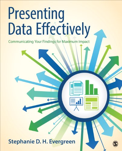 Imagen de archivo de Presenting Data Effectively: Communicating Your Findings for Maximum Impact a la venta por ZBK Books