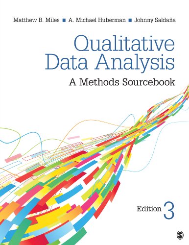 Beispielbild fr Qualitative Data Analysis: A Methods Sourcebook zum Verkauf von GF Books, Inc.